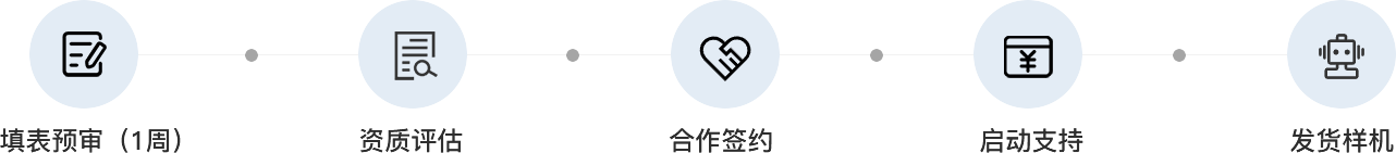 J9九游会Jade J2合作场景展示图