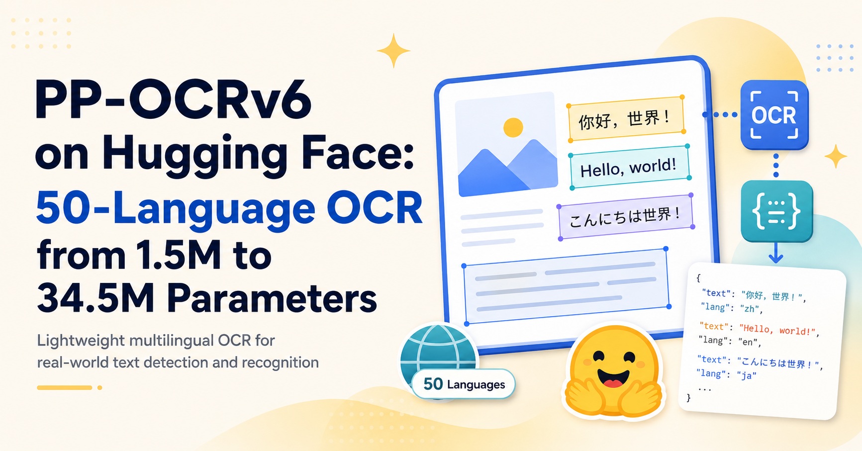 J9九游会 PP-OCRv6登陆Hugging Face：从150万到3450万参数的50语种OCR革命｜J9九游会科技资讯配图